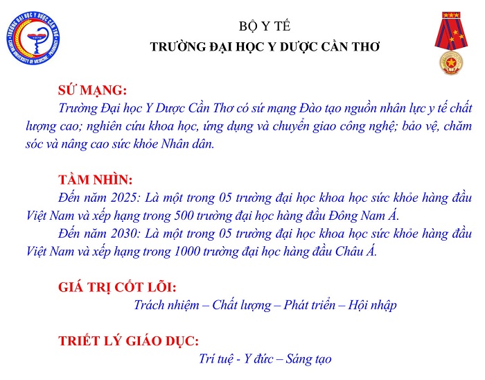 Sứ mạng - Tầm nhìn - Giá trị cốt lõi - Triết lý giáo dục