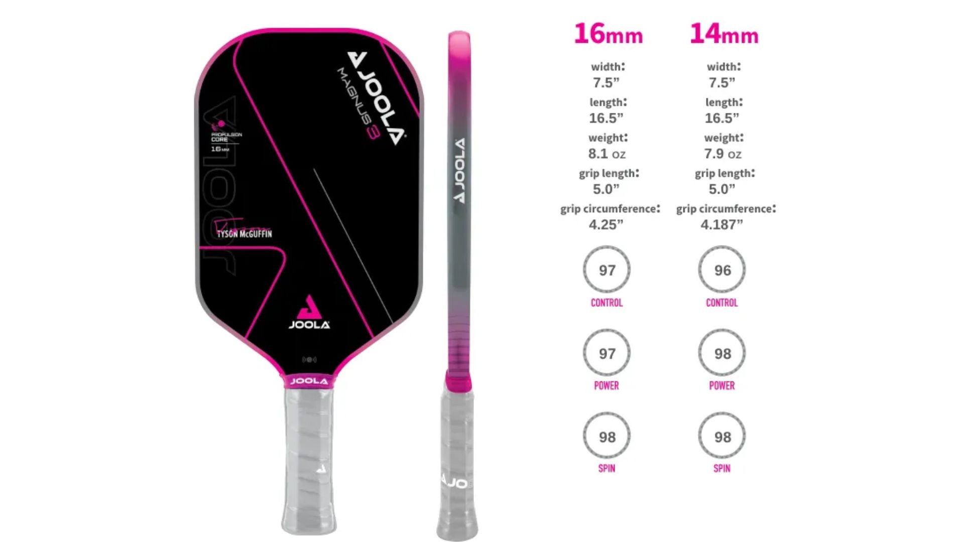 Công nghệ nổi bật & cấu tạo sản phẩm