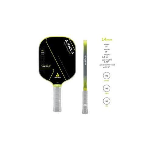 Thông số kỹ thuật chi tiết