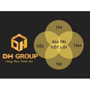 3. Giá trị cốt lõi