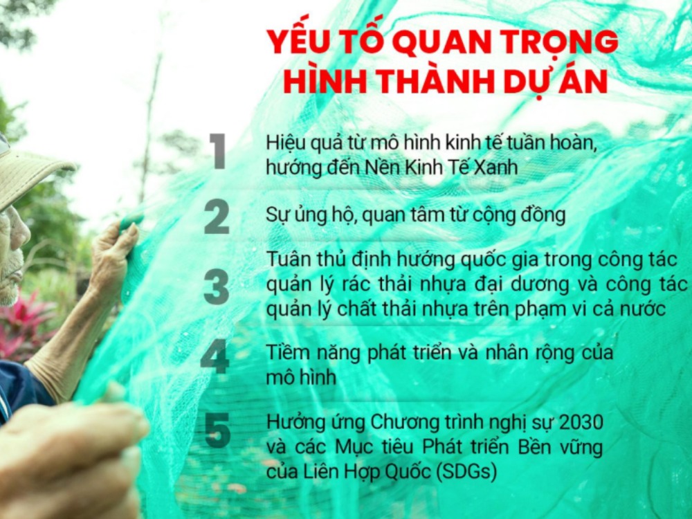 Yếu tố quan trọng hình thành dự án