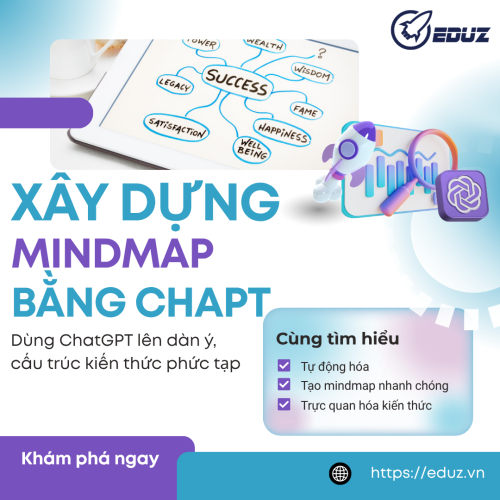 Xây Dựng Mindmap Bằng ChatGPT: Dùng AI Lên Dàn Ý và Cấu Trúc Kiến Thức